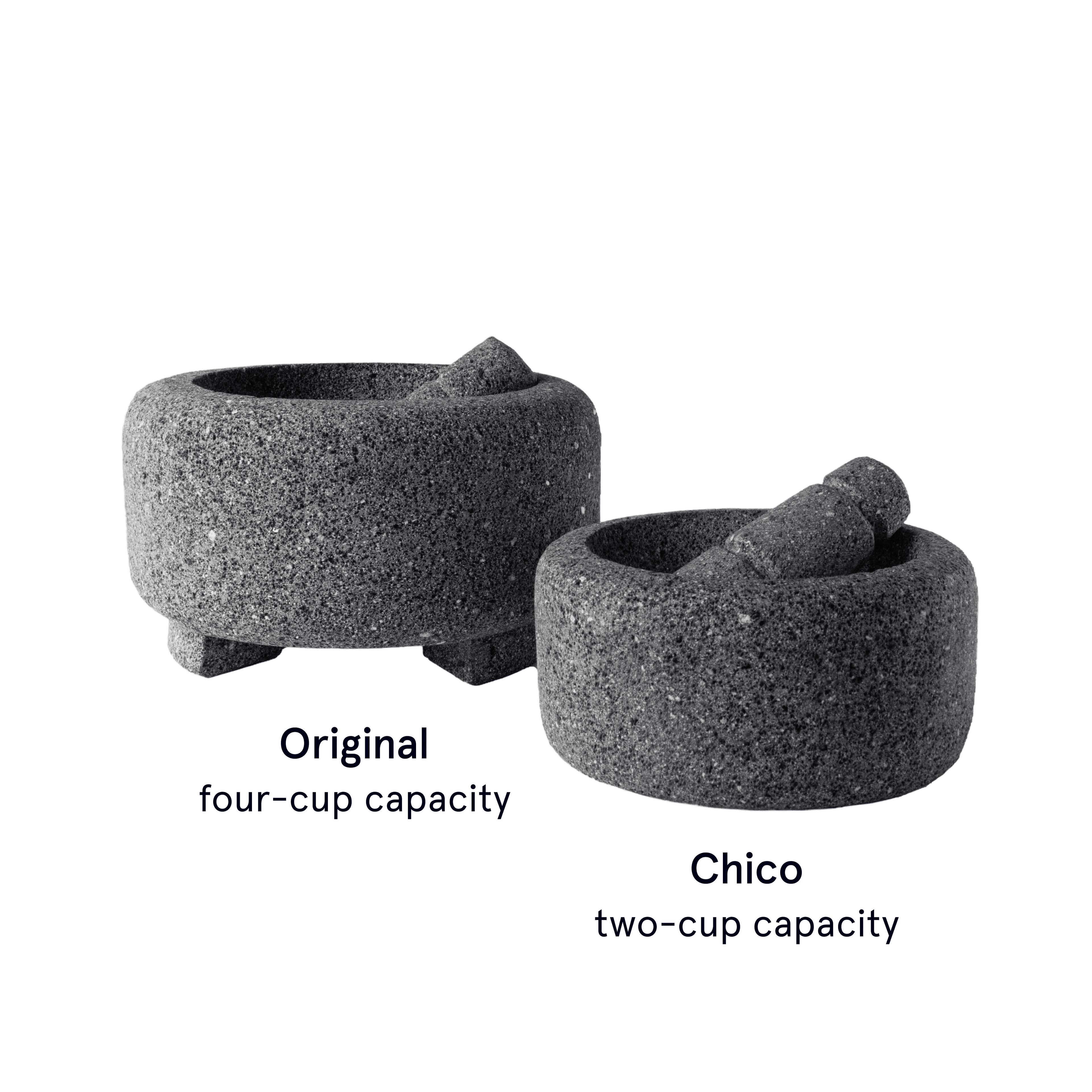 Molcajete and Chico Capacity