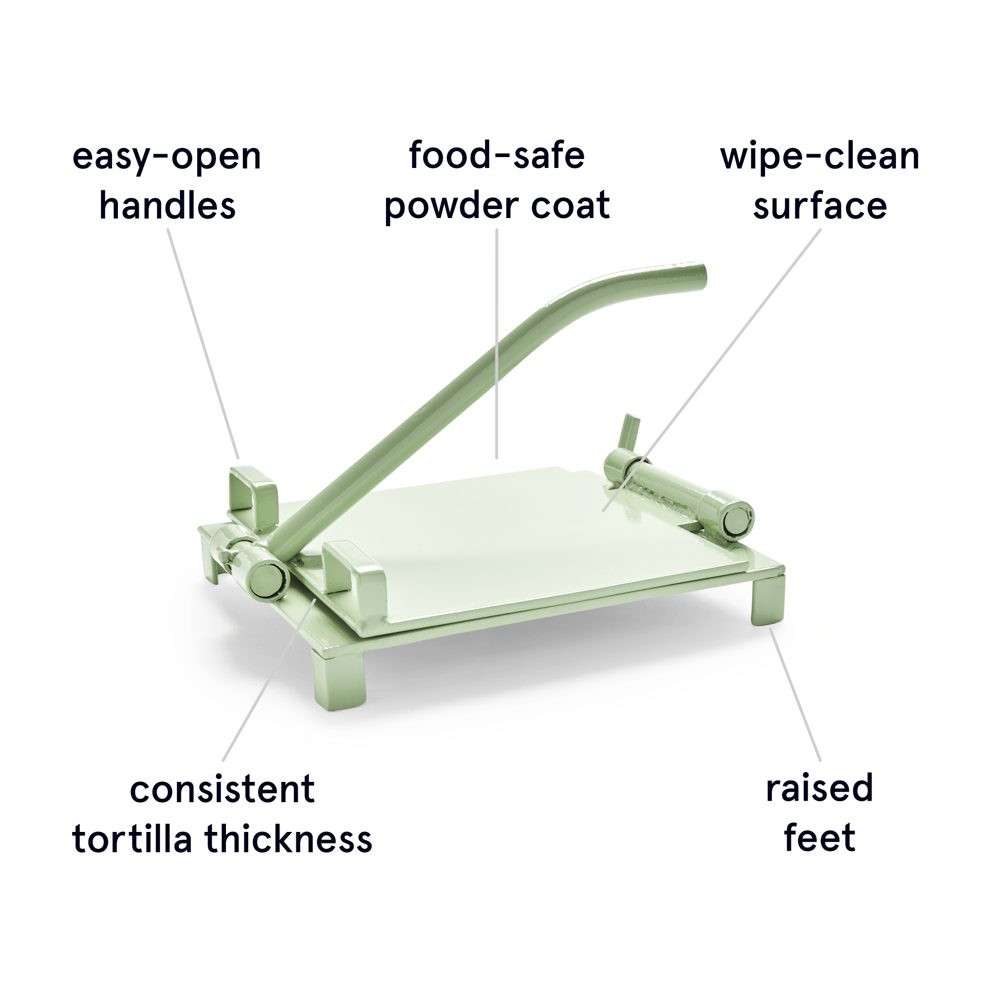 Tortilla Press Features