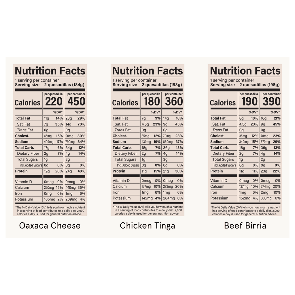 Nutrition facts for Masienda Quesadillas