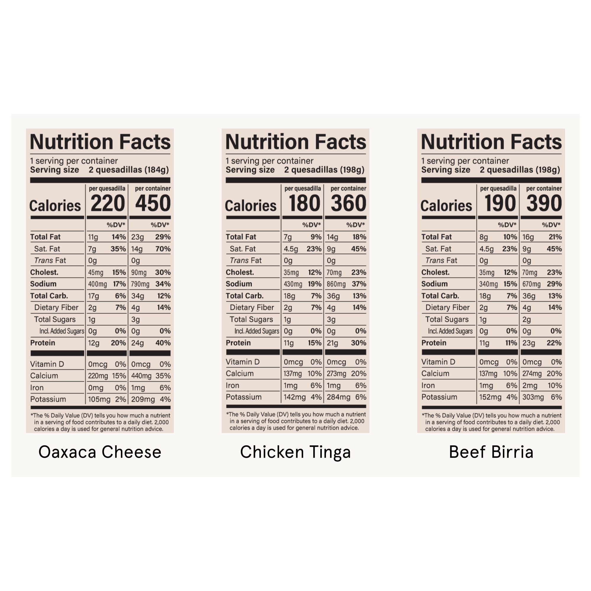 Nutrition facts for Masienda Quesadillas